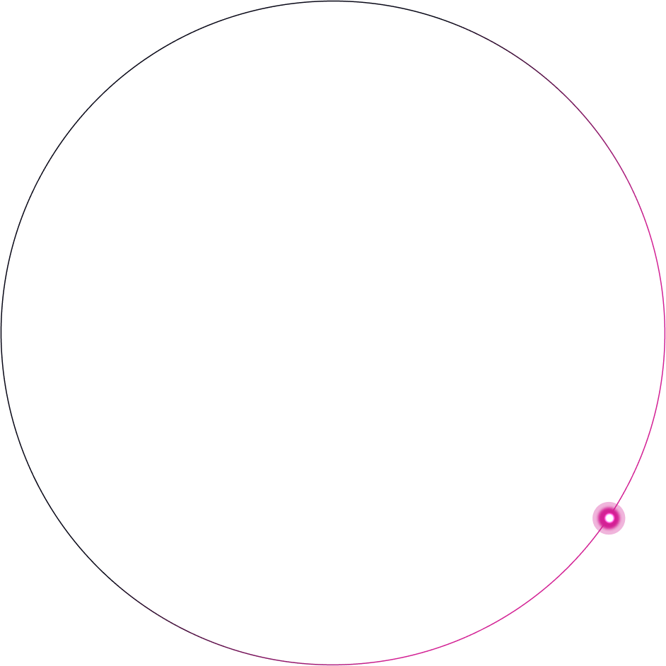 circle